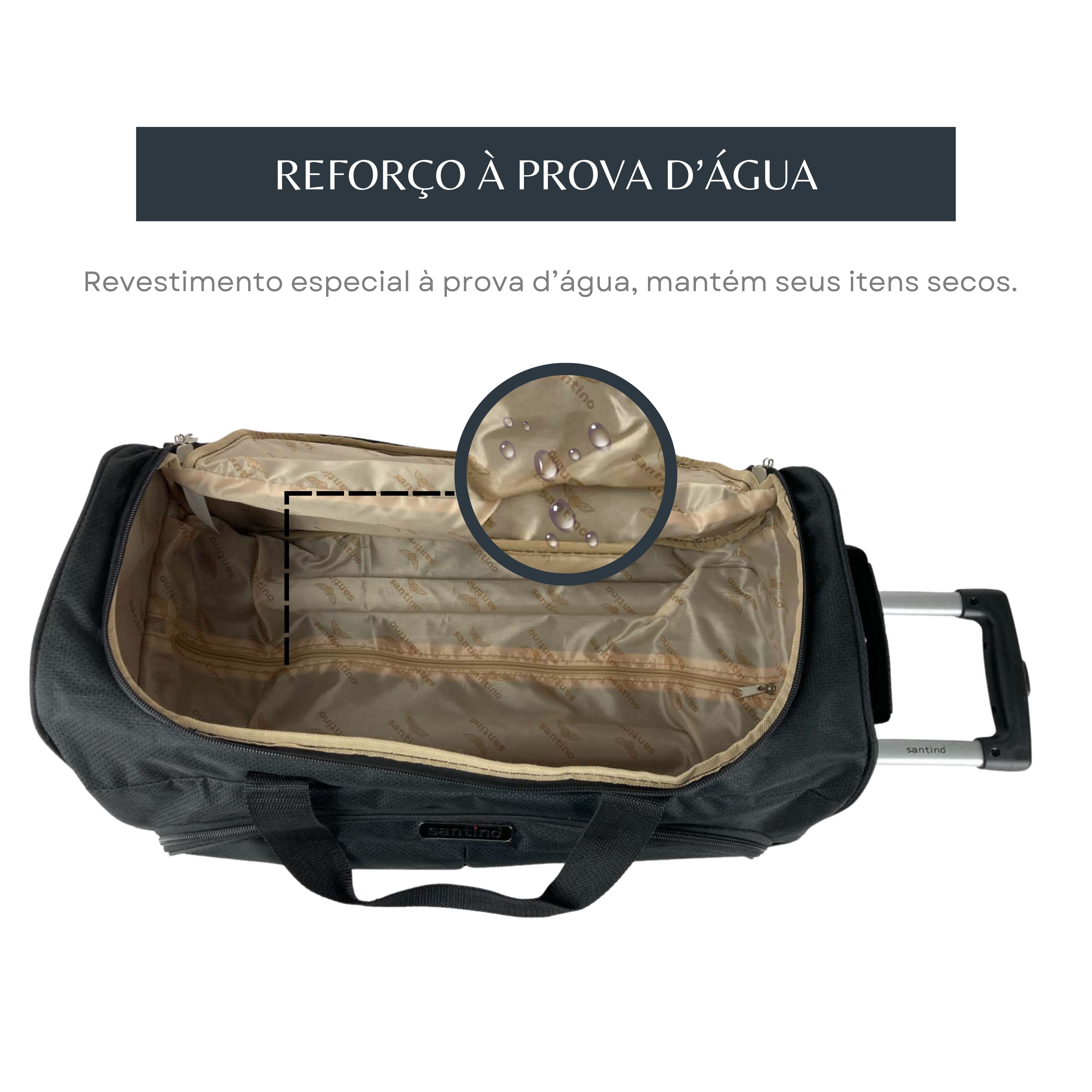 Rockefeller Center Santino Duffle Bag - LZS1U