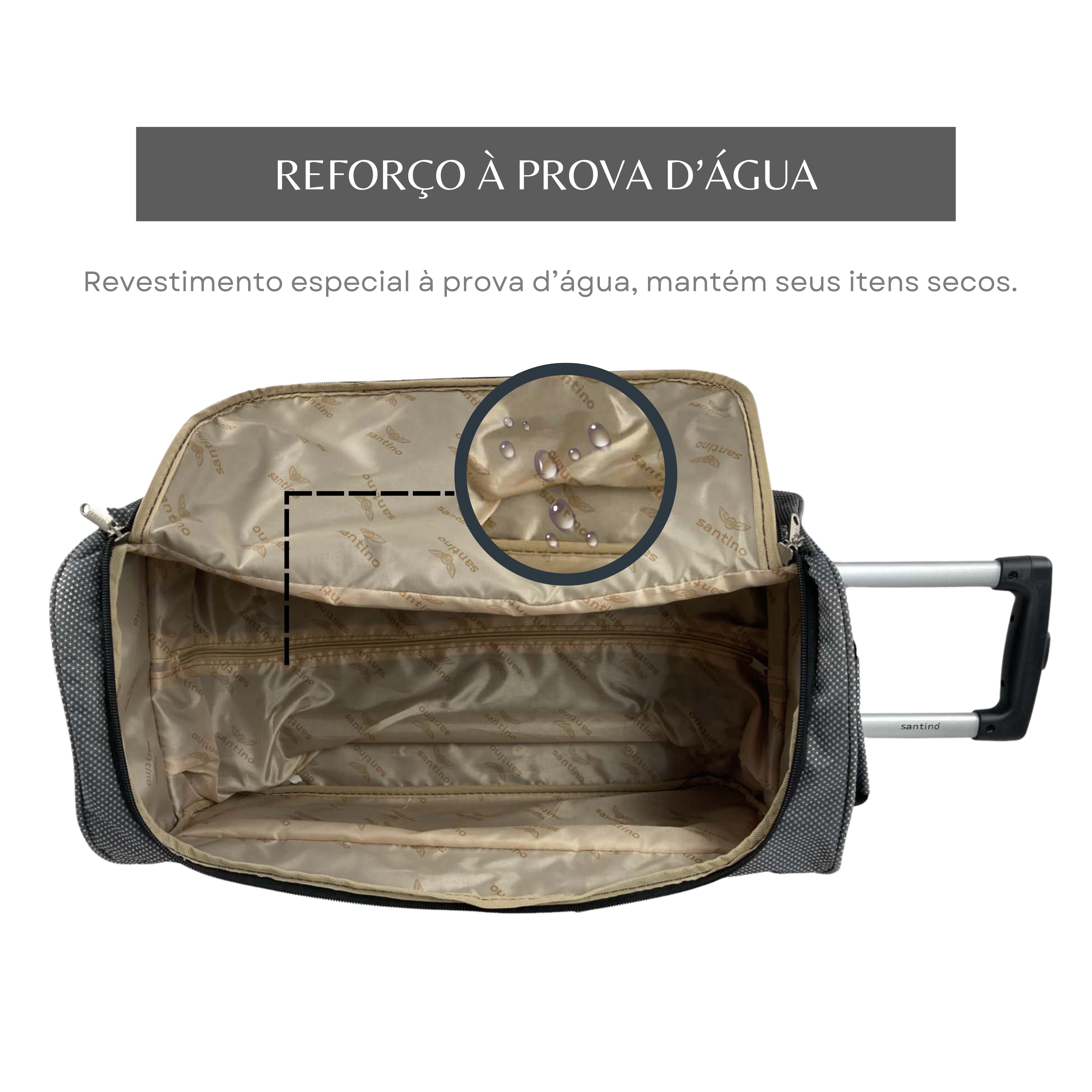 Rockefeller Center Santino Duffle Bag - LZS1U