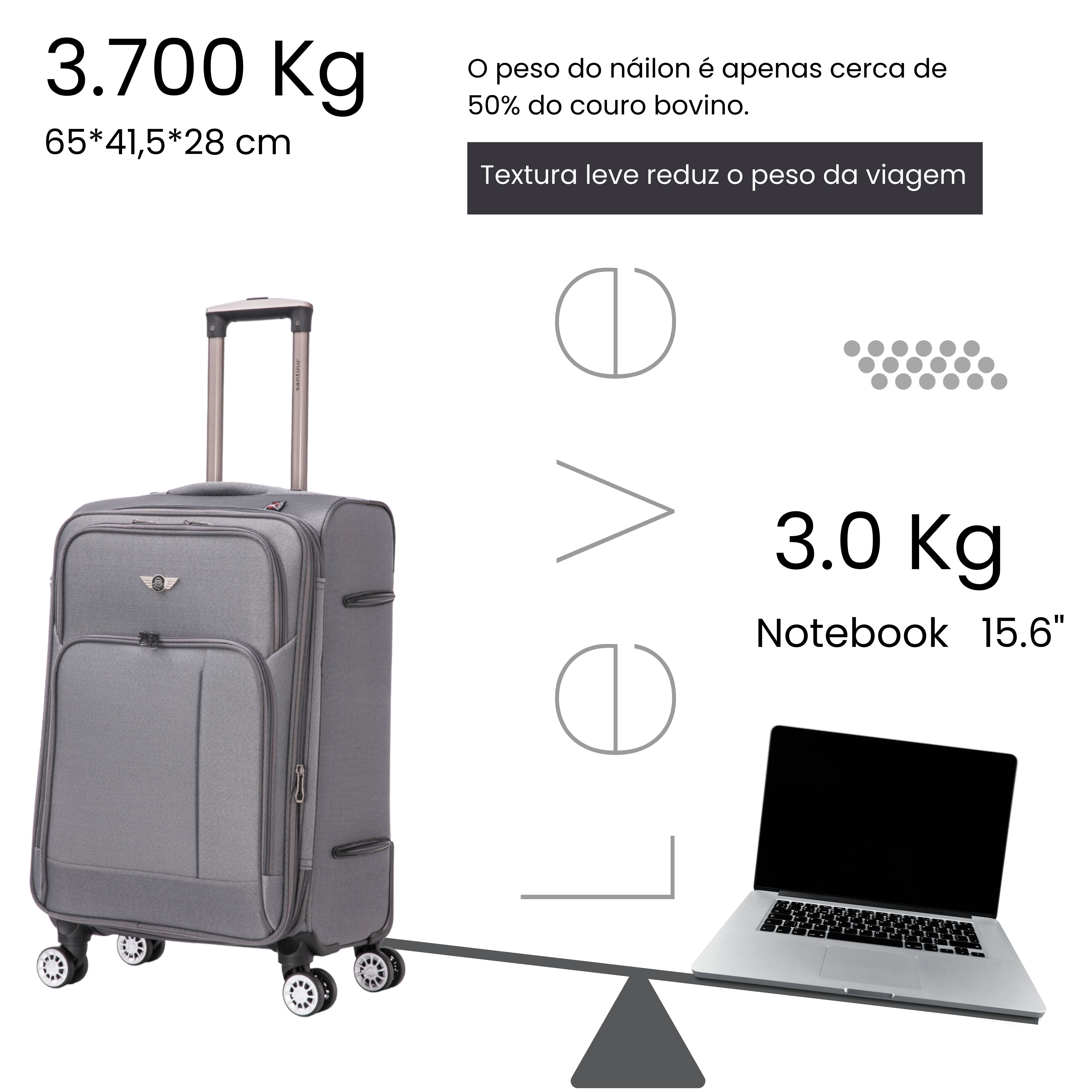 Santino Super Light Little Havana Luggage Set - LKV501J