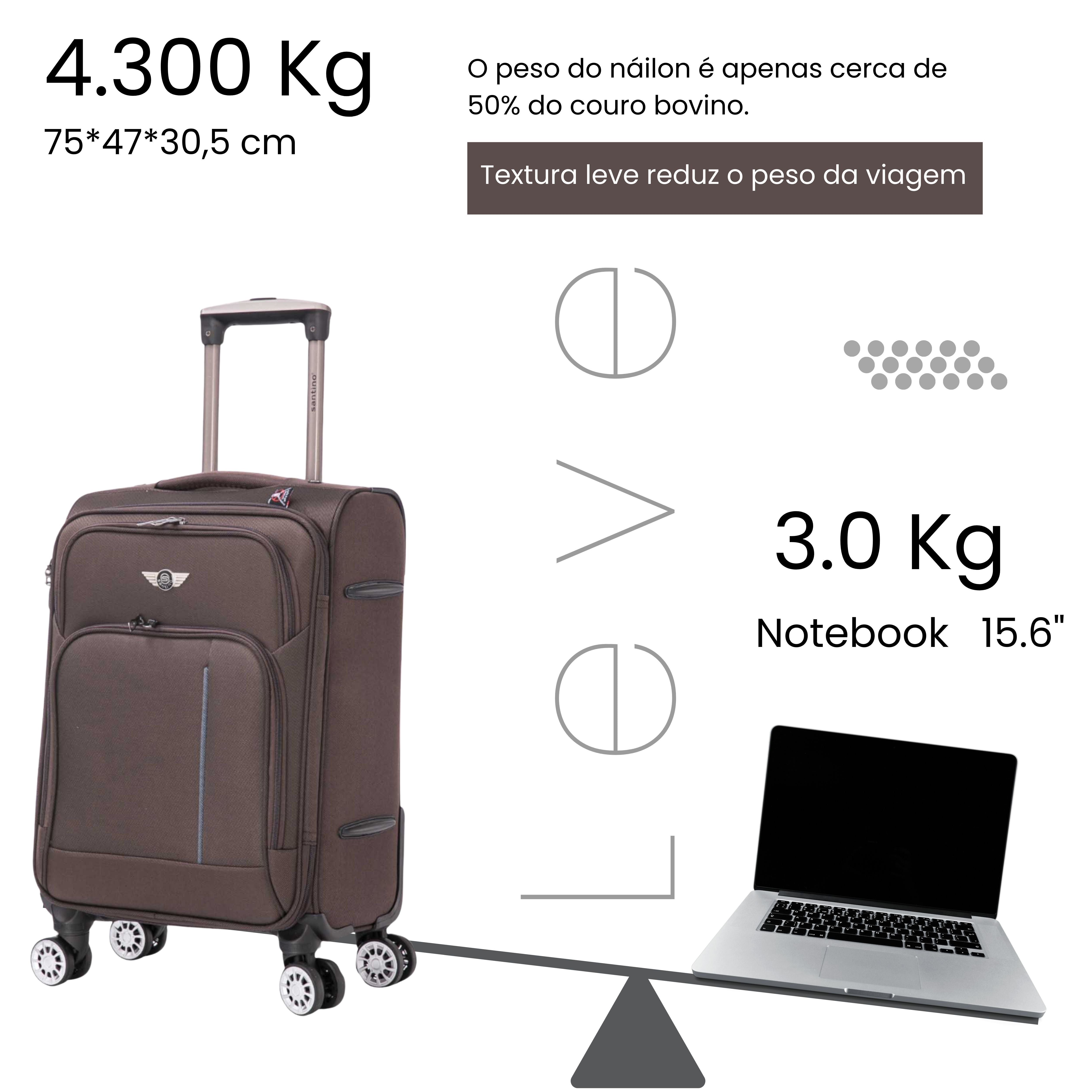 Santino Super Light Little Havana Luggage Set - LKV501J