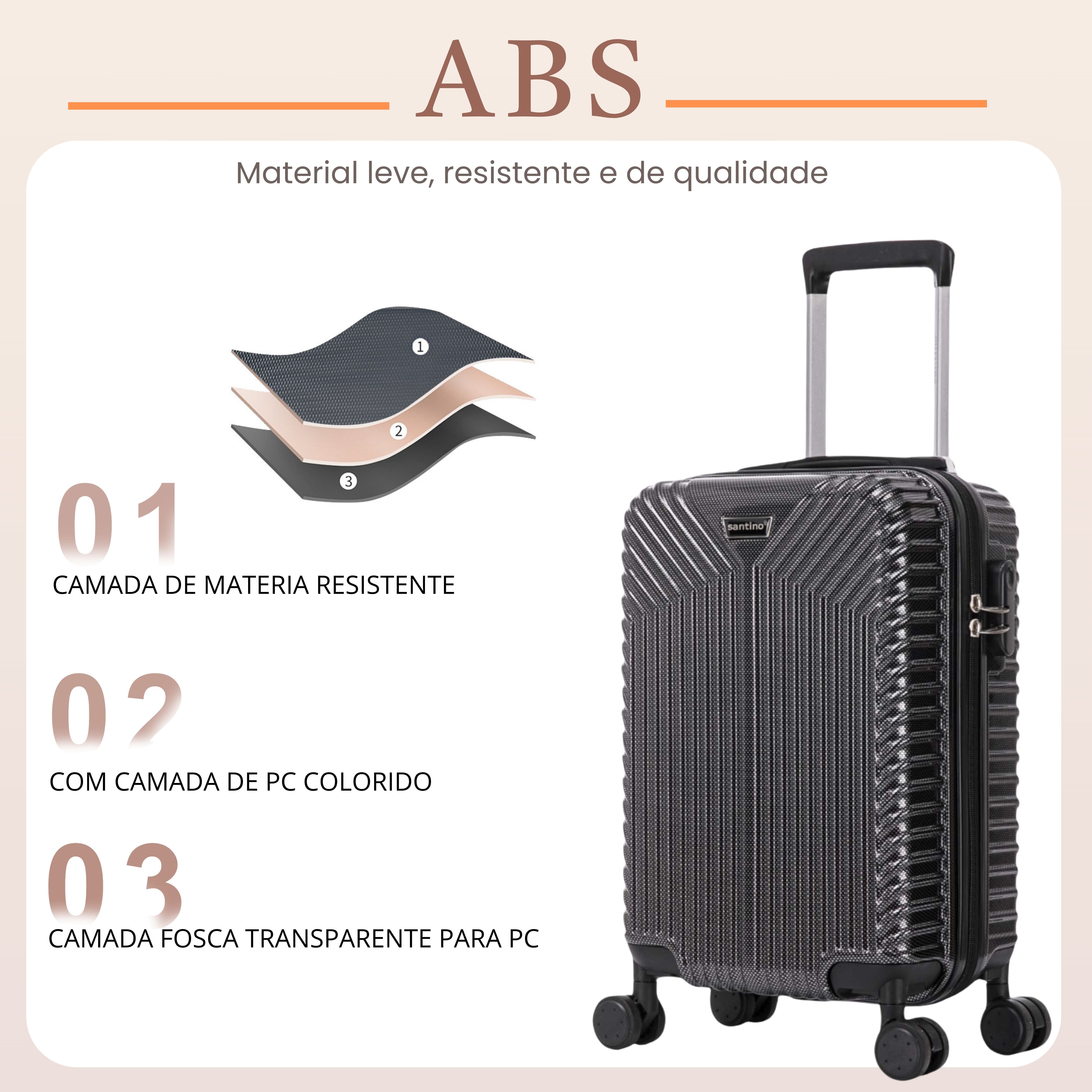 Santino Brooklyn Bridge PVC 360° Suitcase AMZV501P