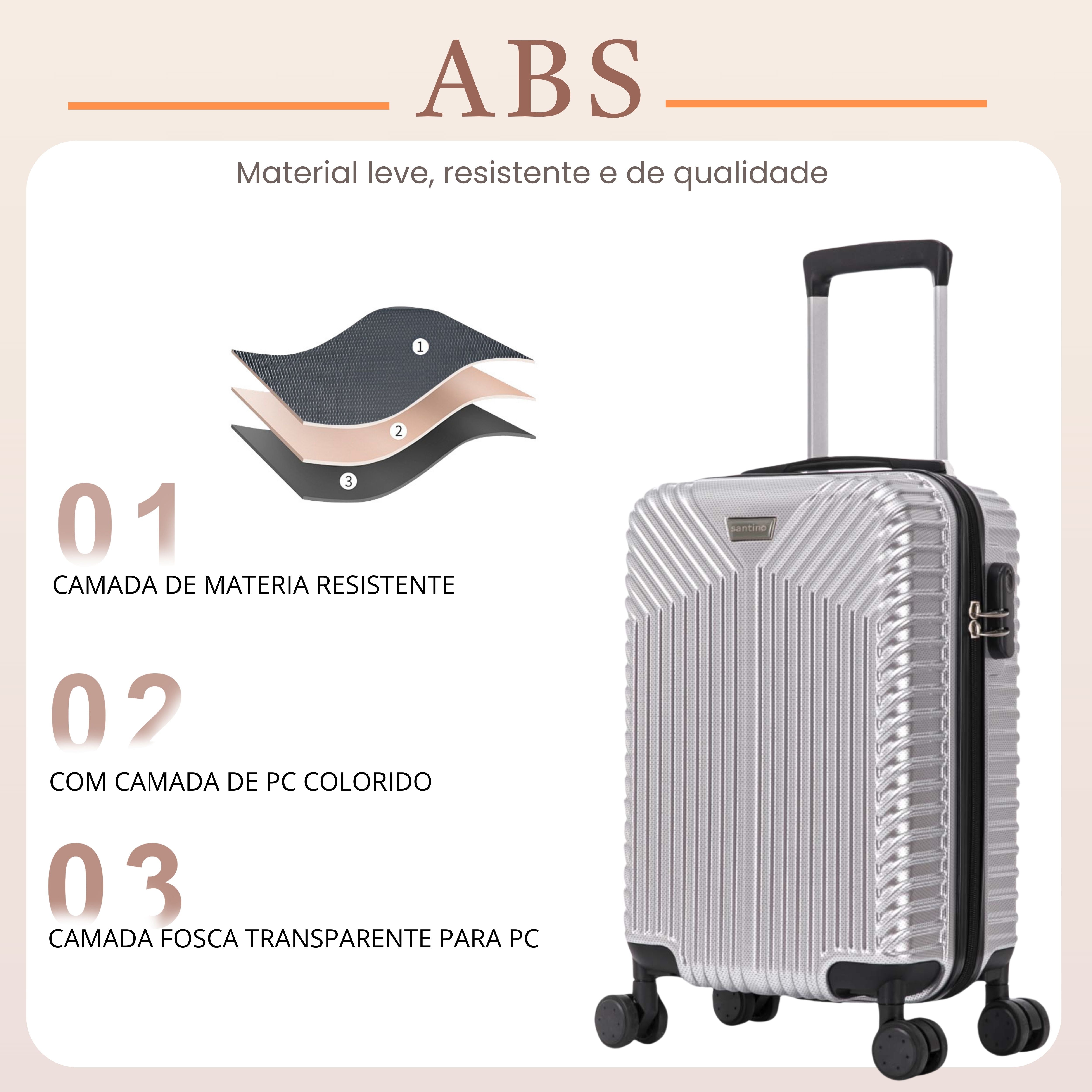 Santino Brooklyn Bridge PVC 360° Suitcase AMZV501P