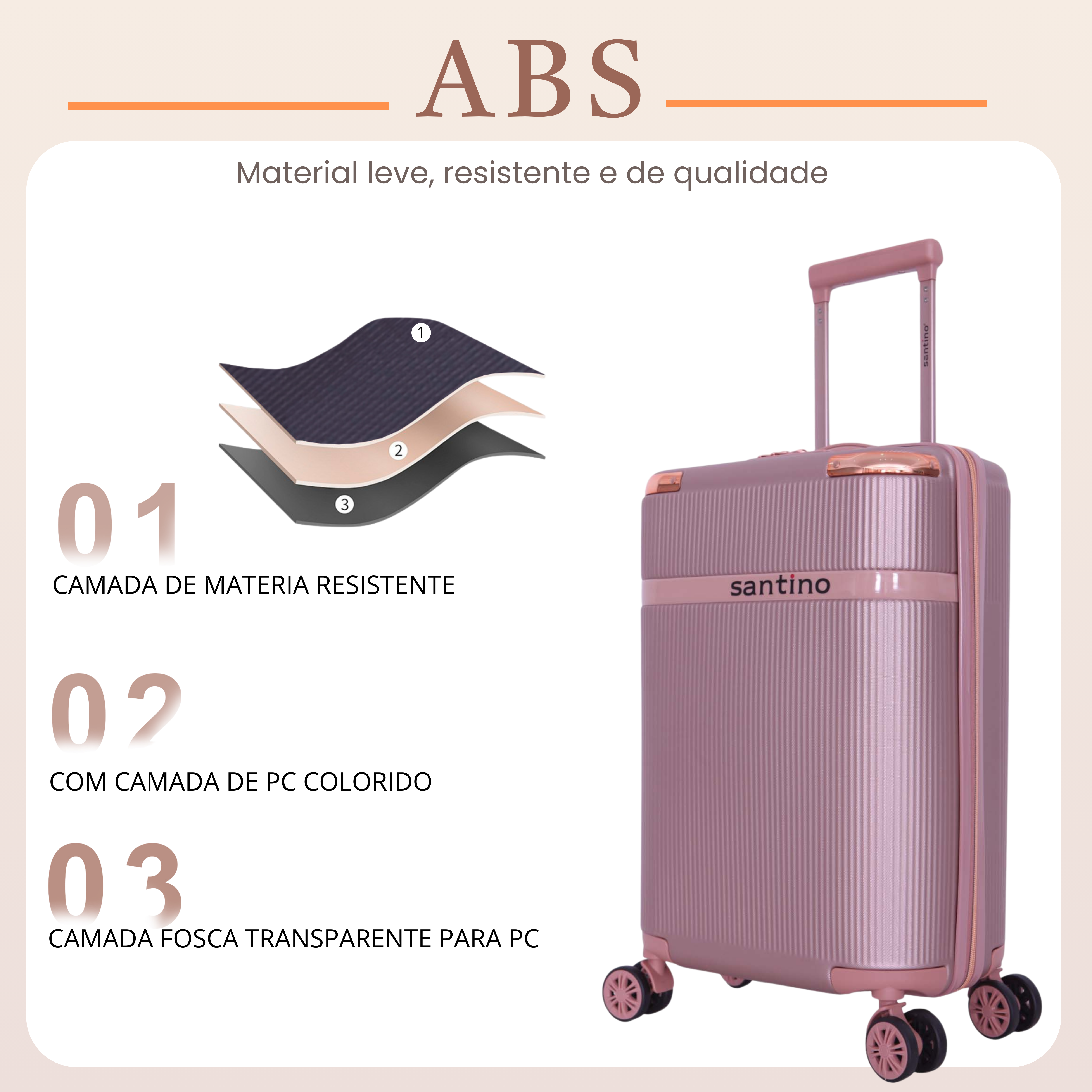 Santino 360° Versailles Rigid Carry-On Suitcase - ASDV501P