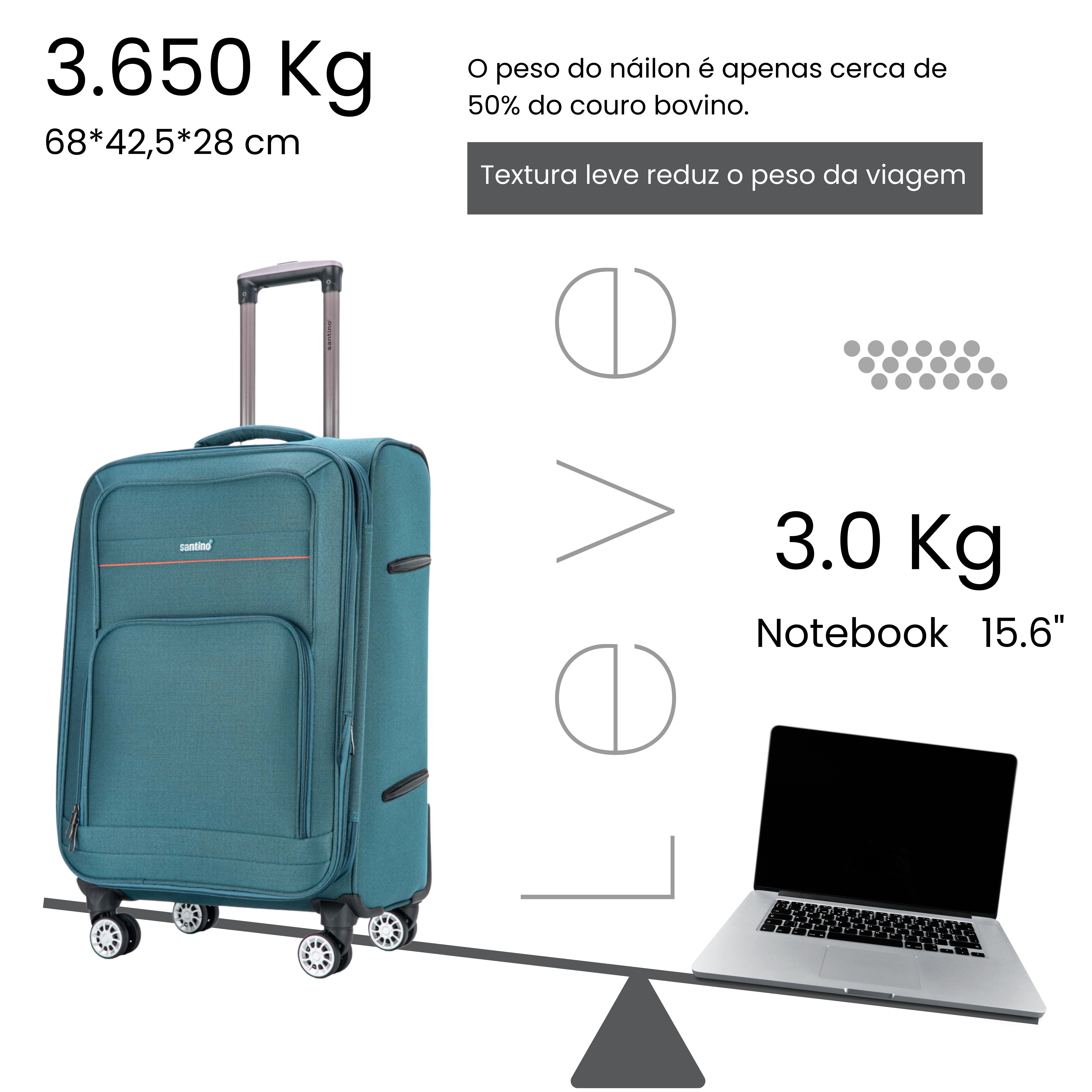 Santino Super Light Hanoi Luggage Set - LKV401J