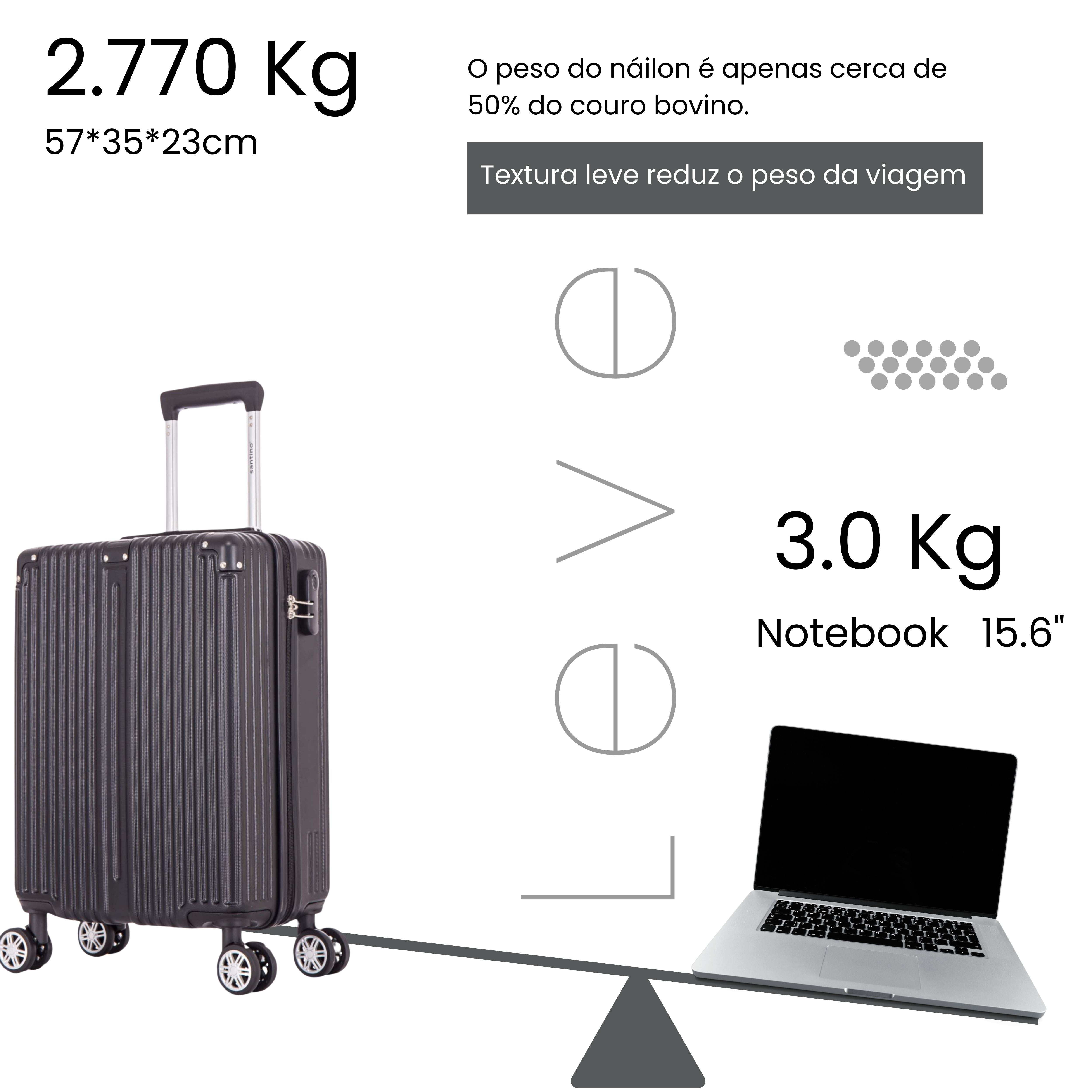 Santino MZV204J 3-Piece Dublin Rigid Luggage Set 360°
