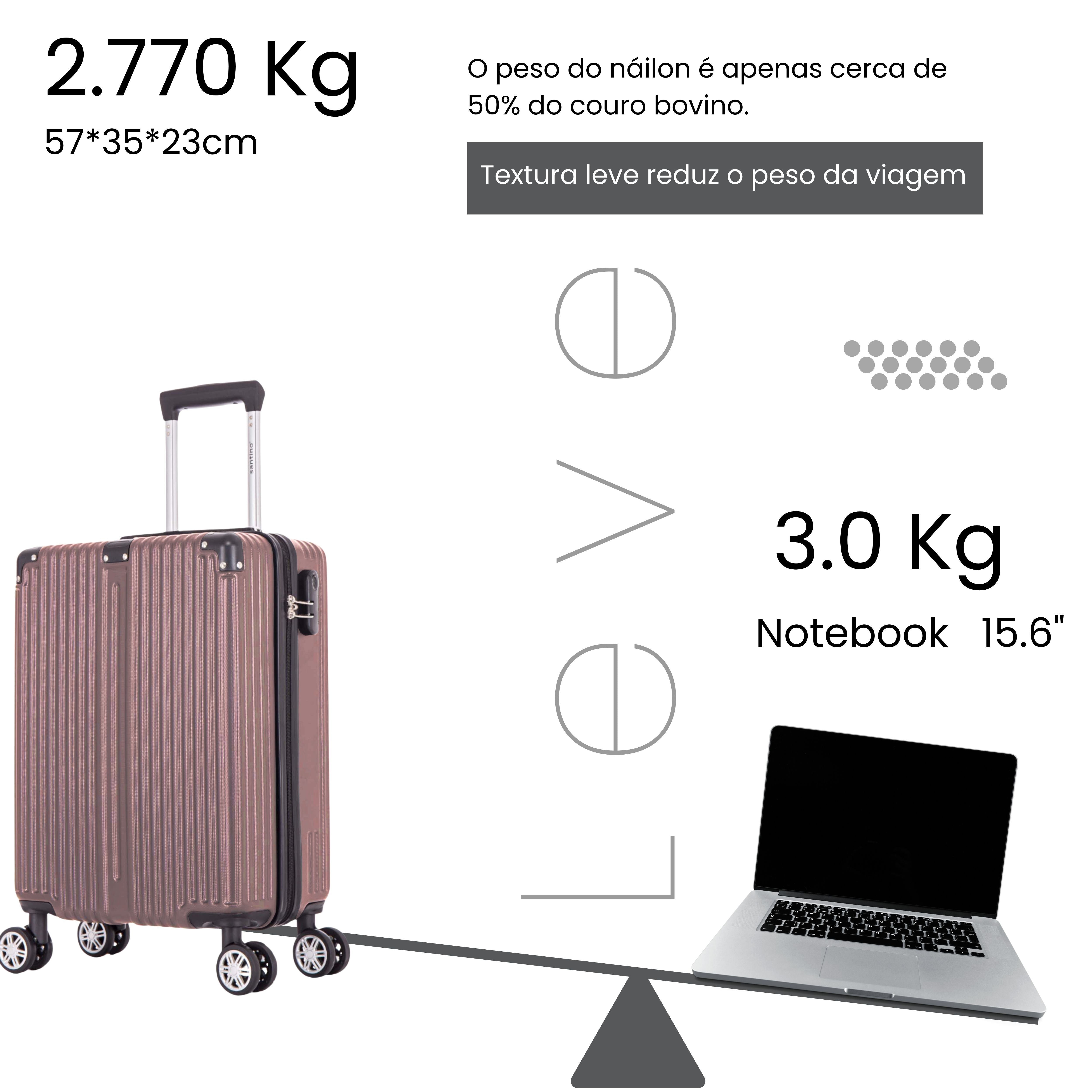 Santino MZV204J 3-Piece Dublin Rigid Luggage Set 360°