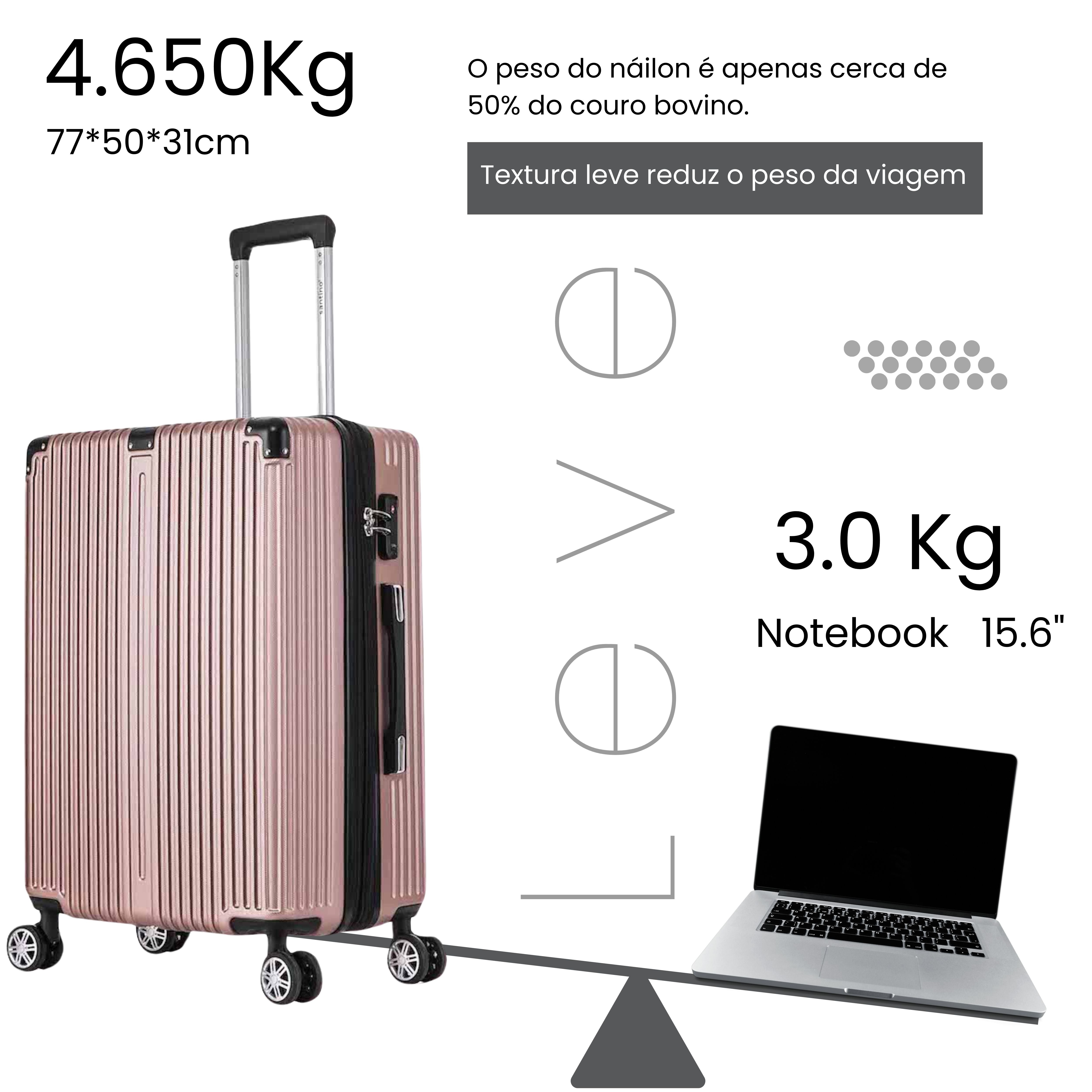 Santino MZV204J 3-Piece Dublin Rigid Luggage Set 360°