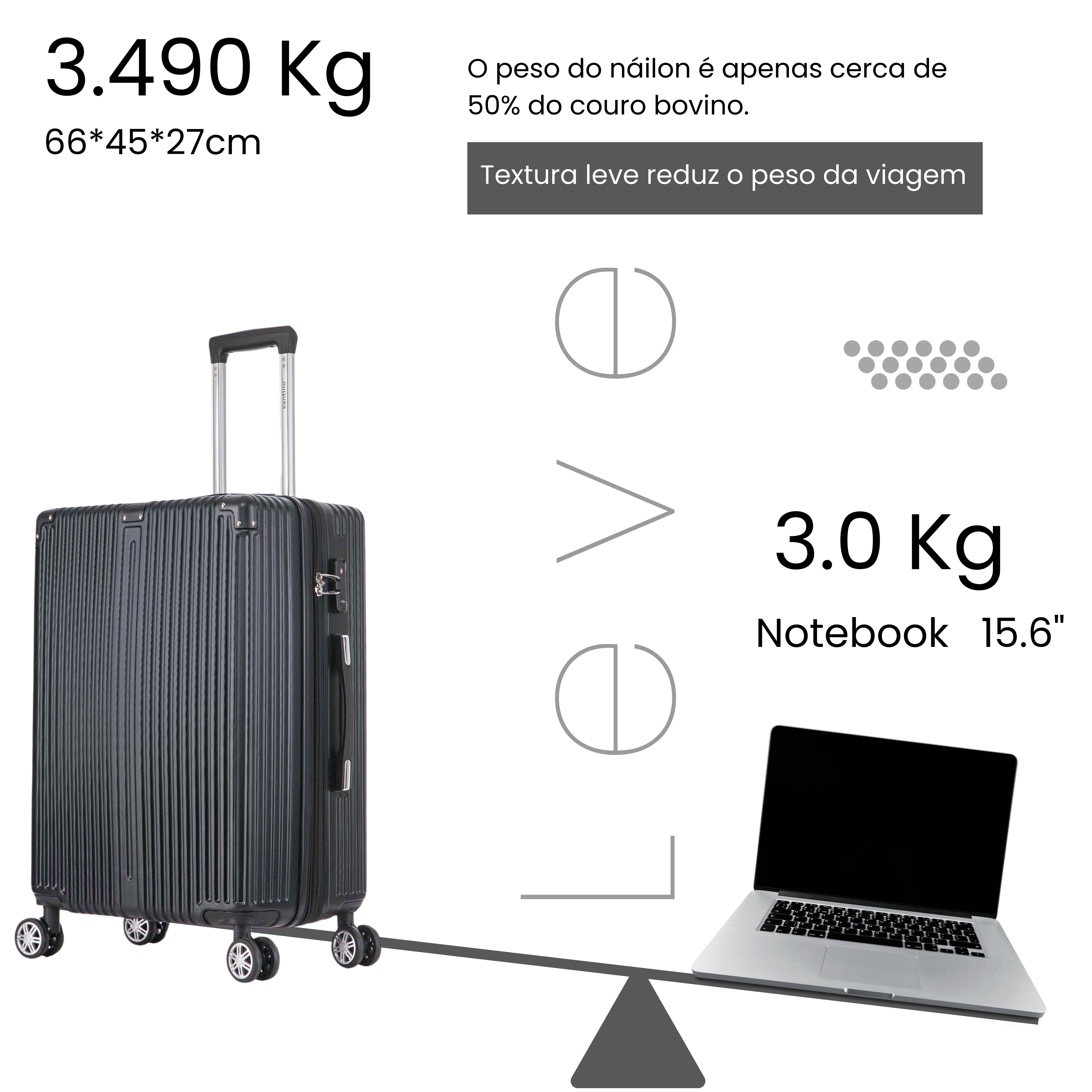 Santino MZV204J 3-Piece Dublin Rigid Luggage Set 360°