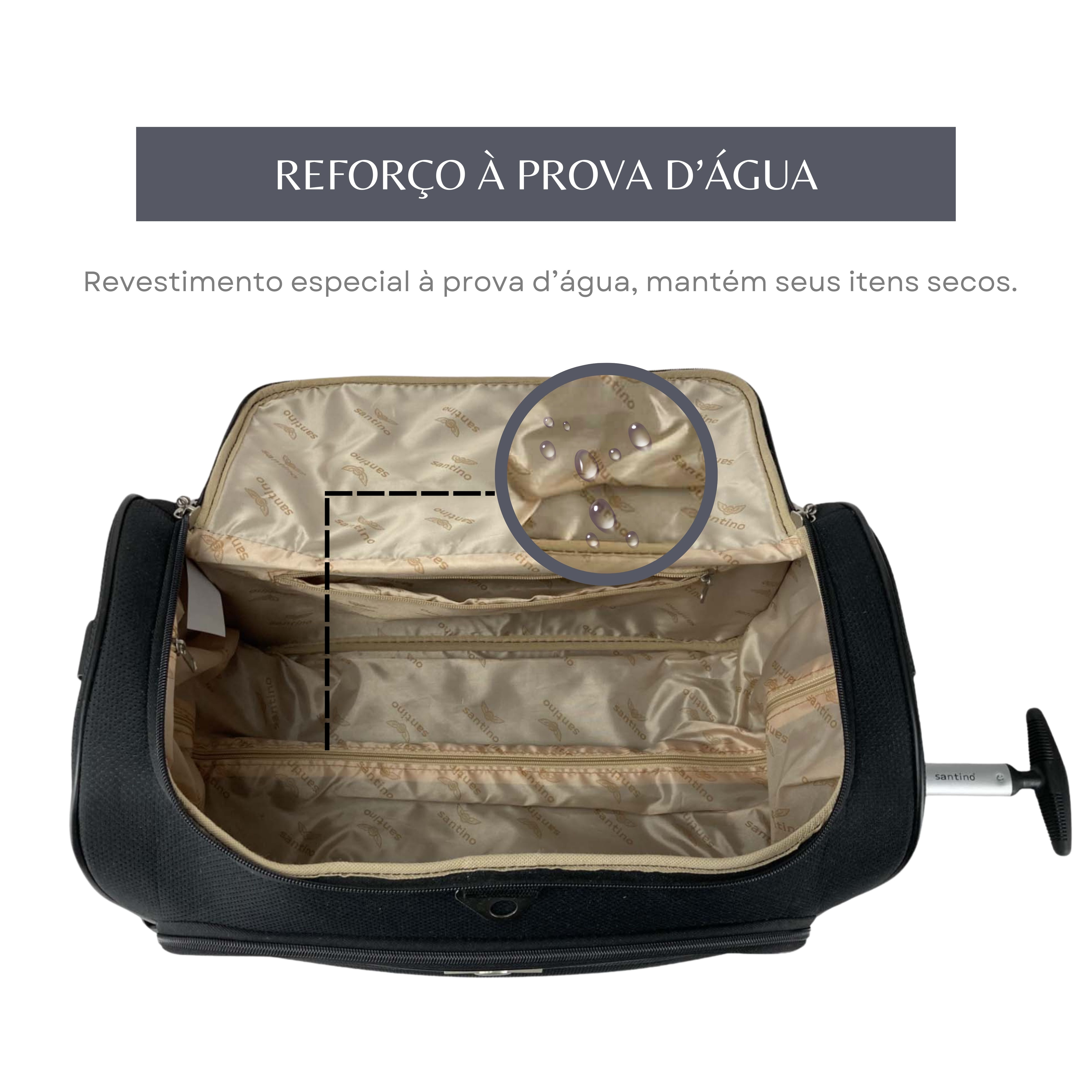 Havana Santino Travel Bag - ORS193U