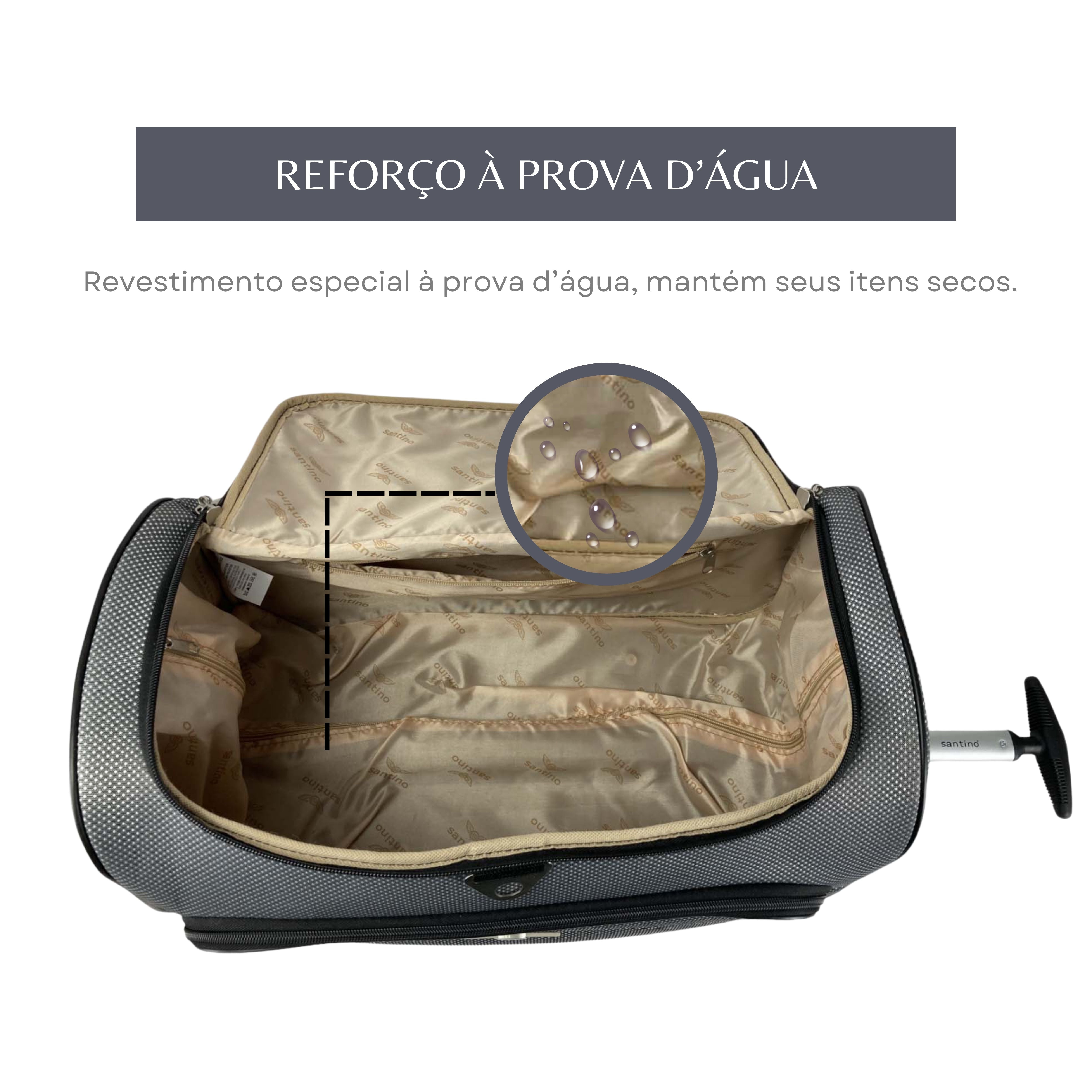 Havana Santino Travel Bag - ORS193U