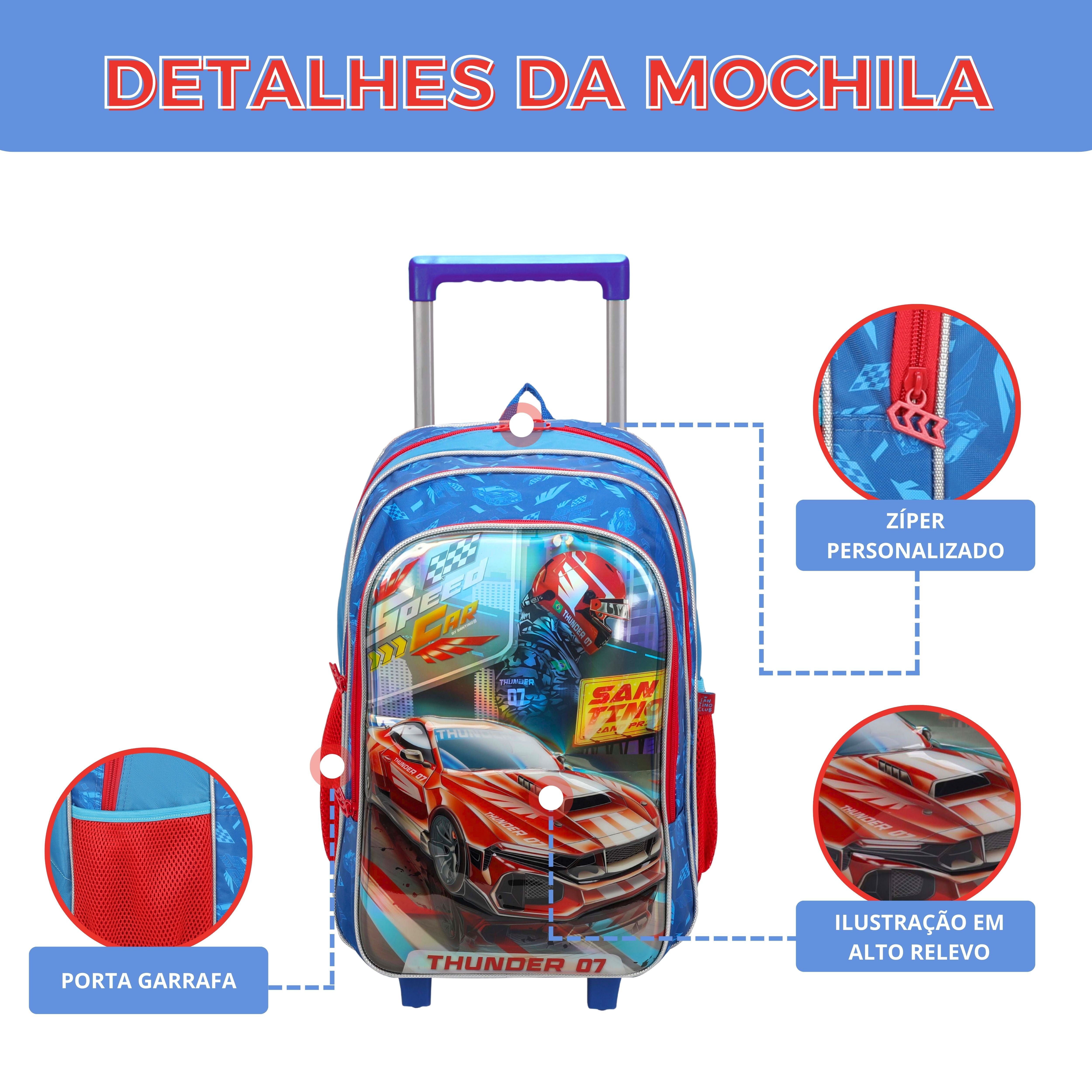 Speed ​​Car Backpack Kit by Santino Pol SCK11U Navy Blue